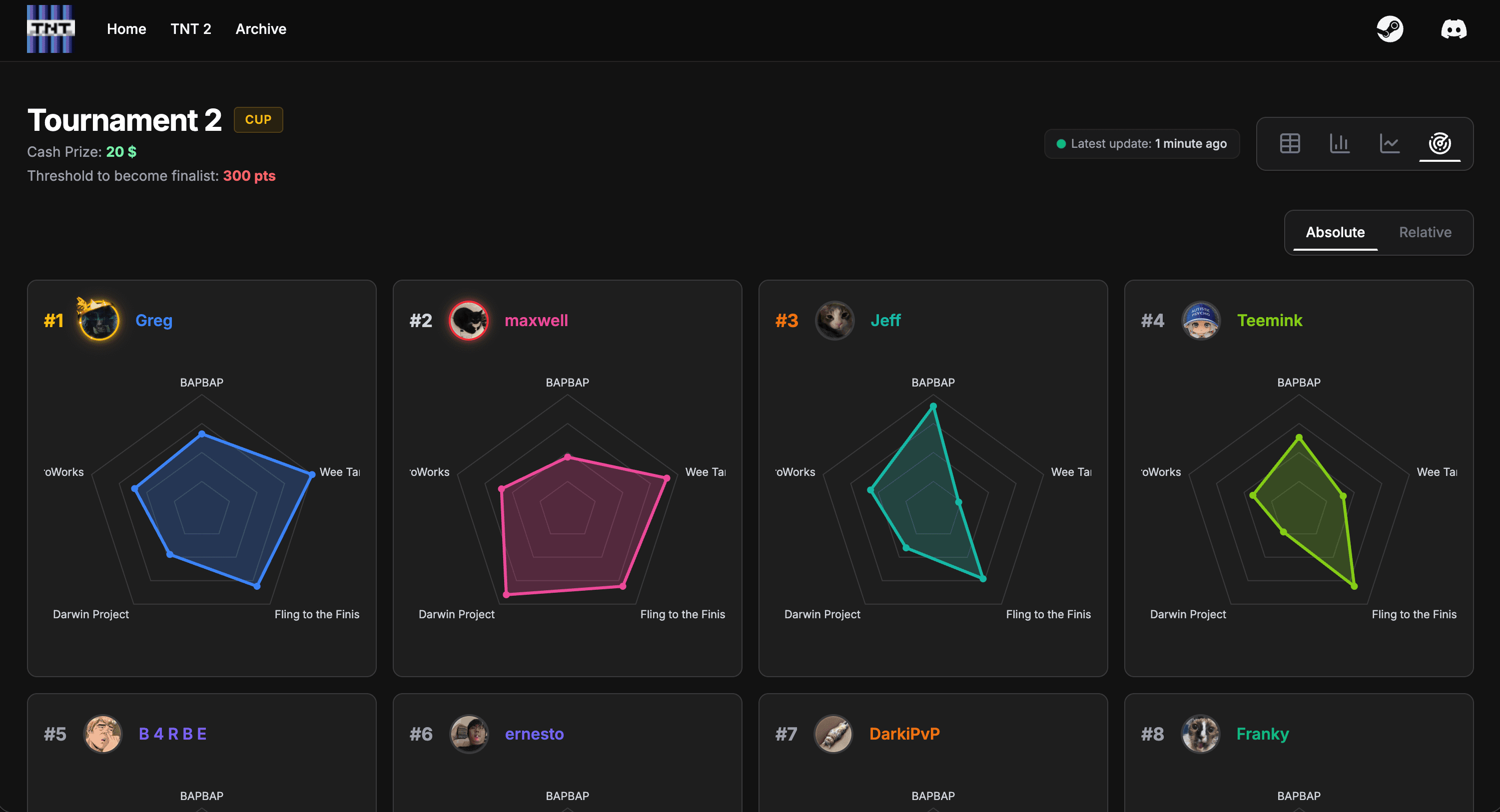 Tournament App